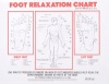 Foot Relaxation Chart