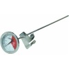 Bayou Classic Stainless Steel Thermometer