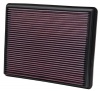 K&N 33-2129 High Performance Replacement Air Filter