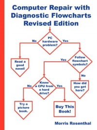 Computer Repair with Diagnostic Flowcharts: Troubleshooting PC Hardware Problems from Boot Failure to Poor Performance, Revised Edition Computer Repair with Diagnostic Flowcharts: Troubleshooting PC Hardware Problems from Boot Failure to Poor Performance, Revised Edition
