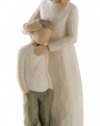 DEMDACO Willow Tree Figurine, Mother and Son