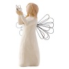 DEMDACO Willow Tree Angel of Freedom Figurine