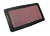 K&N 33-2309 High Performance Replacement Air Filter