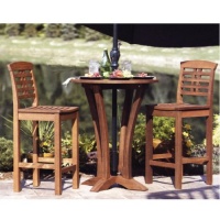Outdoor Interiors Eucalyptus 30-inch Diameter Round Bar Table Outdoor Interiors Eucalyptus 30-inch Diameter Round Bar Table