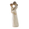 DEMDACO Willow Tree Figurine, Tenderness