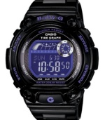 Neon attitude runs deep with this BLX series Baby-G watch. Crafted of black resin strap and round case with blue accents. Shock-resistant black negative digital display dial features tide graph, EL backlight with afterglow, day and date feature, world time, 2 multifunction alarms, snooze, 1/100 second stopwatch, countdown timer, 12/24 hour formats, full automatic calendar and mute function. Quartz movement. Water resistant to 200 meters. One-year limited warranty.