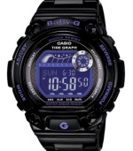 Neon attitude runs deep with this BLX series Baby-G watch. Crafted of black resin strap and round case with blue accents. Shock-resistant black negative digital display dial features tide graph, EL backlight with afterglow, day and date feature, world time, 2 multifunction alarms, snooze, 1/100 second stopwatch, countdown timer, 12/24 hour formats, full automatic calendar and mute function. Quartz movement. Water resistant to 200 meters. One-year limited warranty.