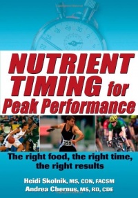 The Nutrient Timing for Peak Performance The Nutrient Timing for Peak Performance
