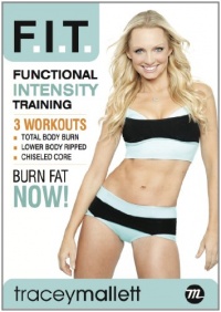 Tracey Mallett's F.I.T. Functional Intensity Training Tracey Mallett's F.I.T. Functional Intensity Training
