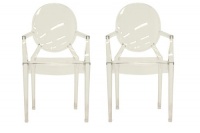 Baxton Studio Set of 2 Vico Clear Acrylic Arm Chair Baxton Studio Set of 2 Vico Clear Acrylic Arm Chair