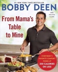 From Mama's Table to Mine: Everybody's Favorite Comfort Foods at 350 Calories or Less From Mama's Table to Mine: Everybody's Favorite Comfort Foods at 350 Calories or Less