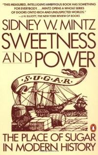 Sweetness and Power: The Place of Sugar in Modern History Sweetness and Power: The Place of Sugar in Modern History