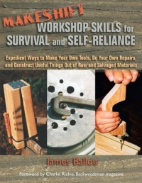 Makeshift Workshop Skills Makeshift Workshop Skills