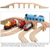 Orbrium® Toys 6 Arches Viaduct Bridge for Wooden Railway Track Fits Thomas Trains Brio Chuggington set