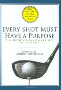 Every Shot Must Have a Purpose: How GOLF54 Can Make You a Better Player Every Shot Must Have a Purpose: How GOLF54 Can Make You a Better Player