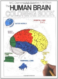 The Human Brain Coloring Book (Cos, 306) The Human Brain Coloring Book (Cos, 306)