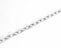 Macy's Bracelet, Sterling Silver Rolo Link Bracelet Macy's Bracelet, Sterling Silver Rolo Link Bracelet