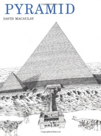 Pyramid Pyramid