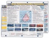 Davis Instruments Weather Forecasting Quick Reference Card