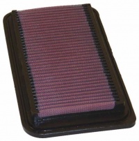 K&N 33-2252 High Performance Replacement Air Filter K&N 33-2252 High Performance Replacement Air Filter