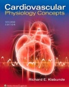 Cardiovascular Physiology Concepts