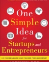 One Simple Idea for Startups and Entrepreneurs:  Live Your Dreams and Create Your Own Profitable Company