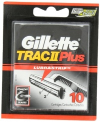 Gillette Trac Ii Plus Cartridges 10 Count (Pack of 2) Gillette Trac Ii Plus Cartridges 10 Count (Pack of 2)