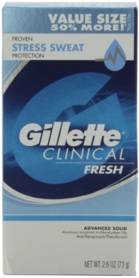 Gillette Clinical Strength All Day Fresh Anti-Perspirant / Deodorant 2.6 Oz Gillette Clinical Strength All Day Fresh Anti-Perspirant / Deodorant 2.6 Oz