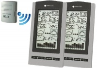 Ambient Weather WS-1171-2-KIT Dual Zone Wireless Advanced Weather Station with Temperature, Dew Point, Humidity with Calibration and Barometer