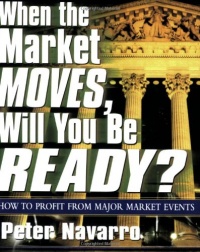 When the Market Moves, Will You Be Ready? When the Market Moves, Will You Be Ready?