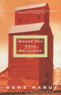 Where You Once Belonged Where You Once Belonged