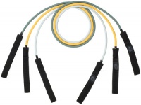 Wii Resistance Bands Wii Resistance Bands