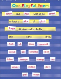 Standard Pocket Chart Standard Pocket Chart