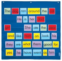Midsize Wall Pocket Chart Midsize Wall Pocket Chart