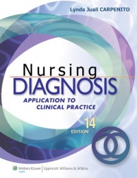Nursing Diagnosis: Application to Clinical Practice Nursing Diagnosis: Application to Clinical Practice