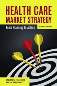 Health Care Market Strategy Health Care Market Strategy