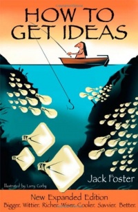 How to Get Ideas How to Get Ideas