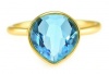 18K Gold Vermeil Blue Topaz Ring Bezel Set Elegant Pear Shaped Gemstone