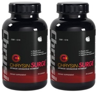 Chrysin Surge Natural Isoflavonne Aromatase Inhibitor Chrysin Surge 900mg 180 Capsules 2 Bottles Chrysin Surge Natural Isoflavonne Aromatase Inhibitor Chrysin Surge 900mg 180 Capsules 2 Bottles