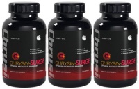 Chrysin Surge Natural Isoflavonne Aromatase Inhibitor Chrysin Surge 900mg 270 Capsules 3 Bottle